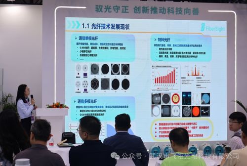 飛瓴光電攜非凡技術精彩亮相CIOE中國光博會，引領行業(yè)技術交流新風向